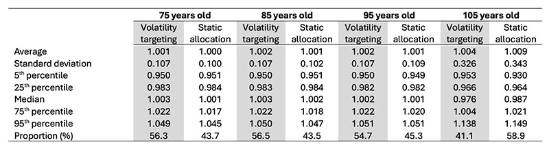 rr-2024-09-begin-table2.jpg