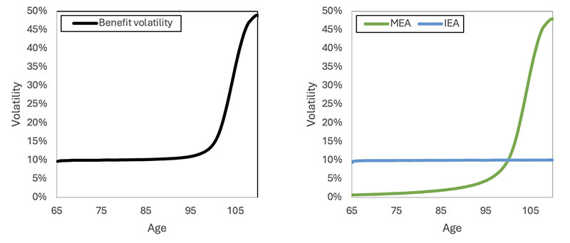 rr-2024-09-begin-fig2.jpg